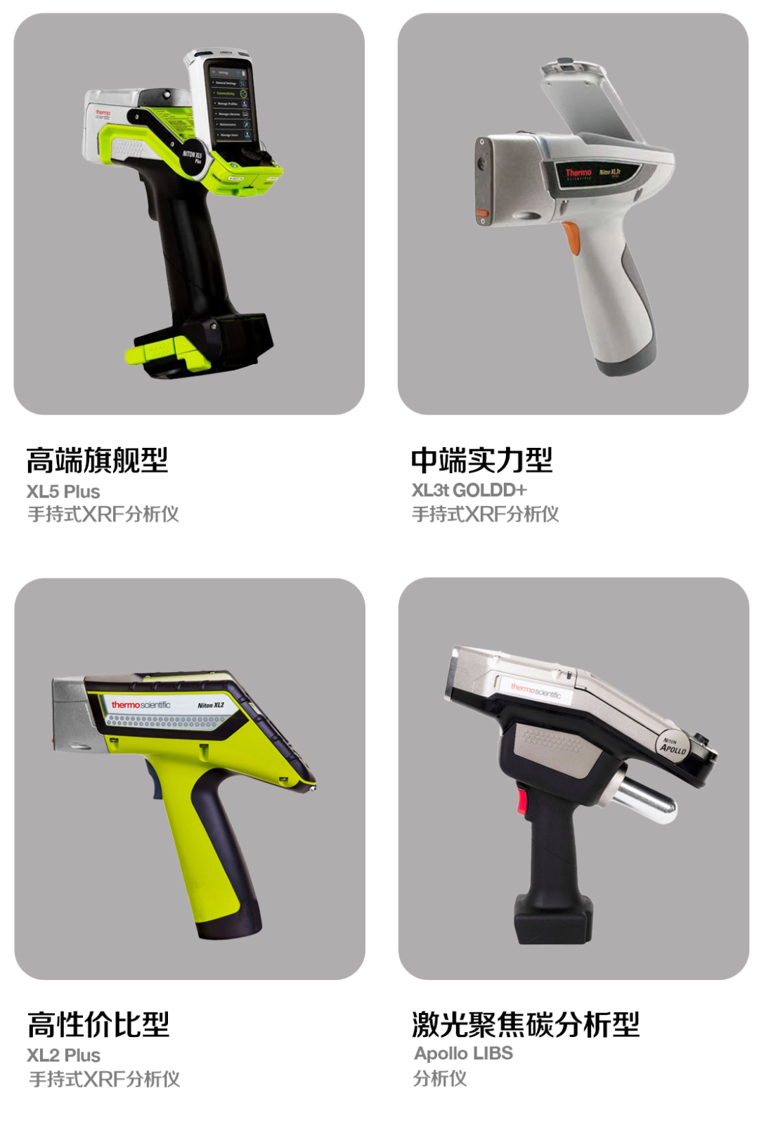 应用分享 | XRF 在陶瓷检测中的应用(图7)