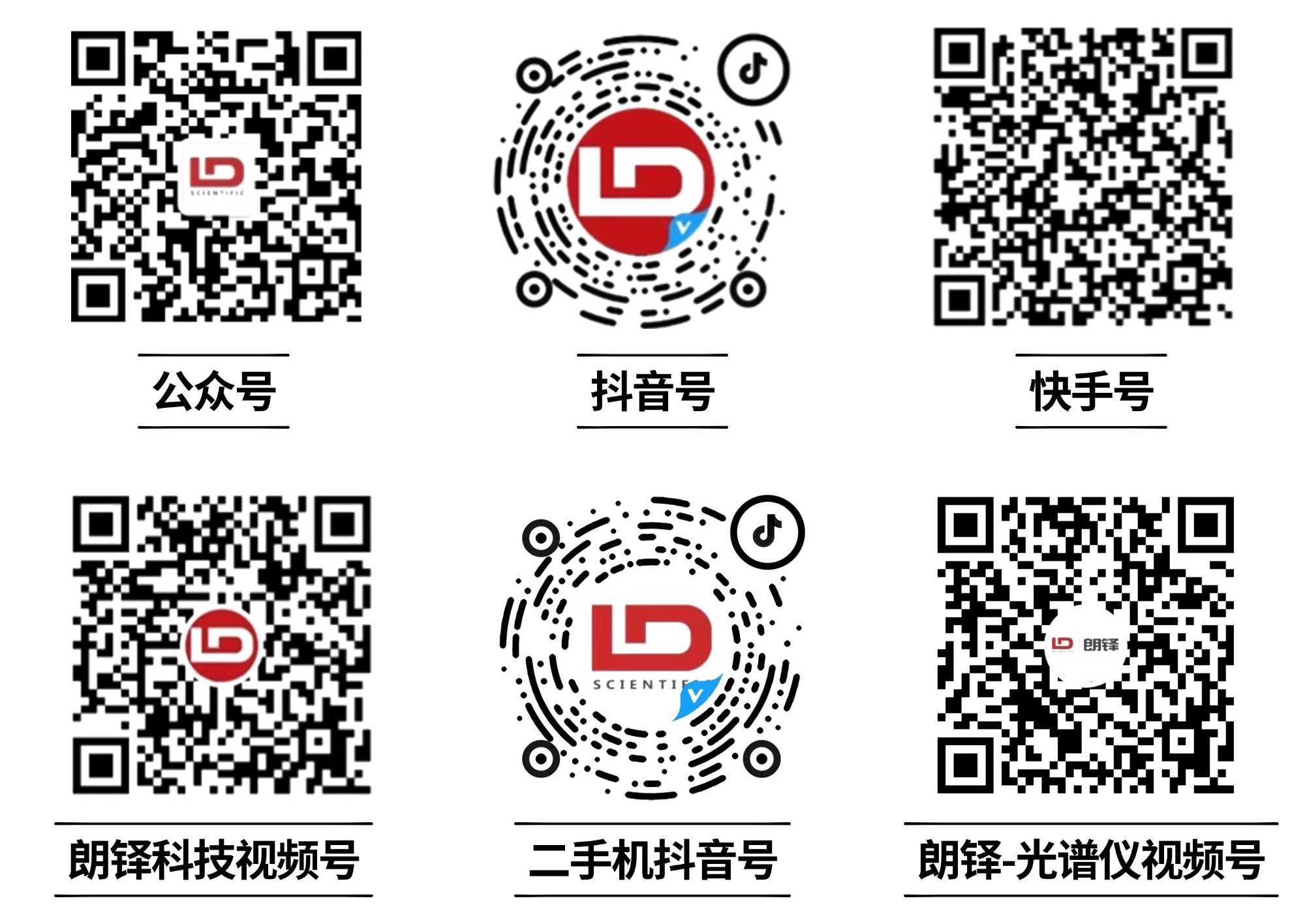 媒体矩阵(图1)